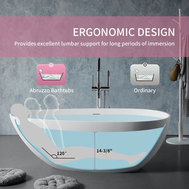 59'' Matte White Acrylic Freestanding Soaking Bathtub