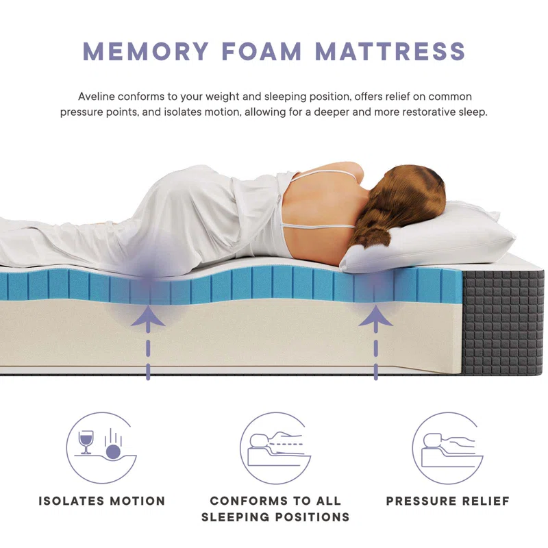 SereneDream 12" Queen Gel Memory Foam Mattress in White